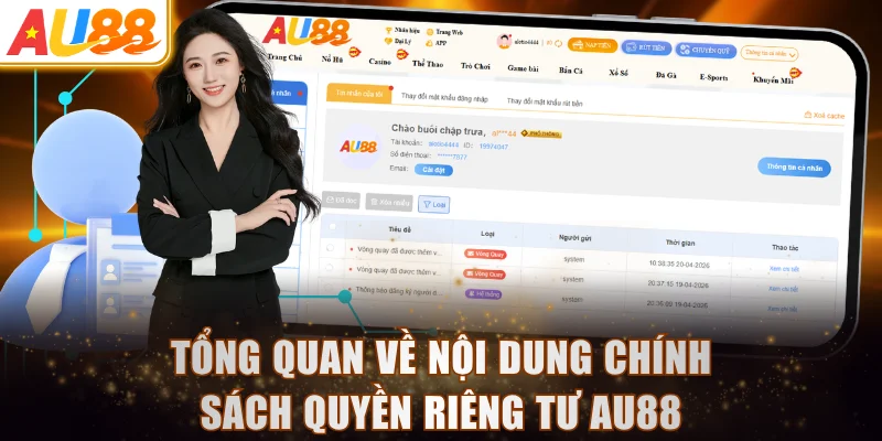 Tổng quan về nội dung chính sách quyền riêng tư AU88